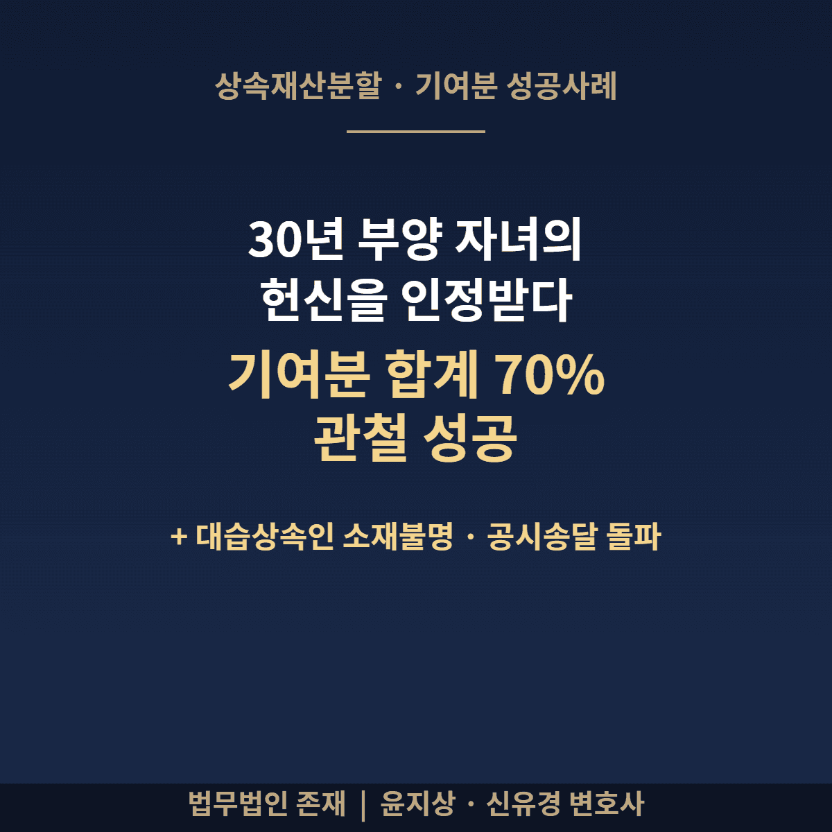 longterm-caregiving-contribution-share-70-percent-missing-substitute-heir-success